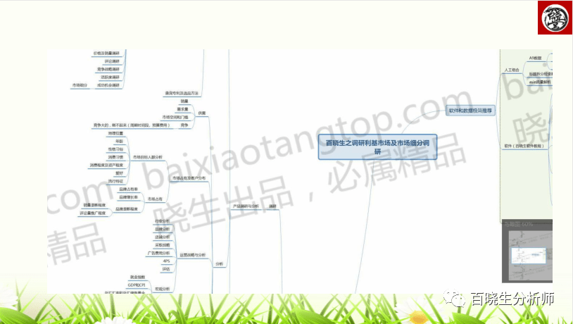 跨境电子商务主要由哪几部分组成 a6ce086b8adb49c5b85ae3a2f0e41d72.png