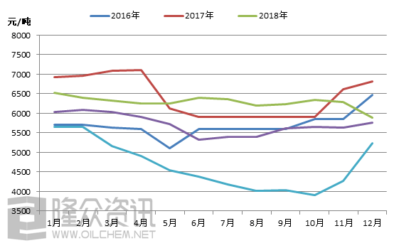 莱芜人均gdp2020走势_2020年以来,房地产在经济中太显眼而处境尴尬(3)