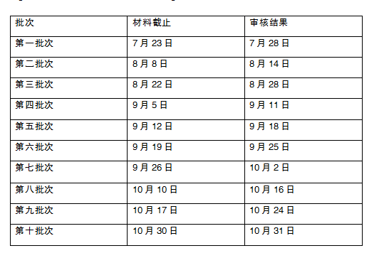 北京mba院校排名_北京夜景(2)