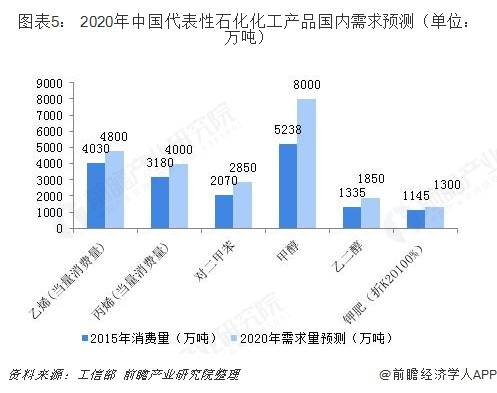 小康社会 人均_小康社会图片
