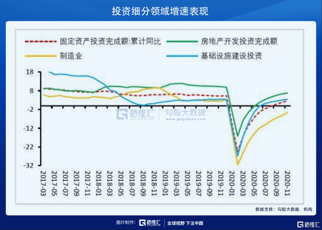 广州2021年gdp增长快的原因_到广州轻松差旅,顺便遇上最洋气的美食节