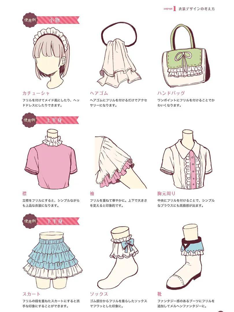 原画| 动漫人物服装搭配