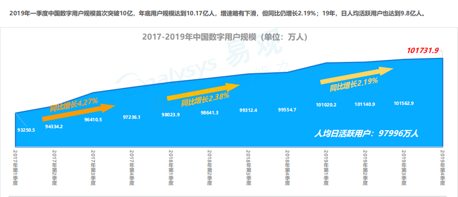 群星人口移动迁移_人口迁移(3)