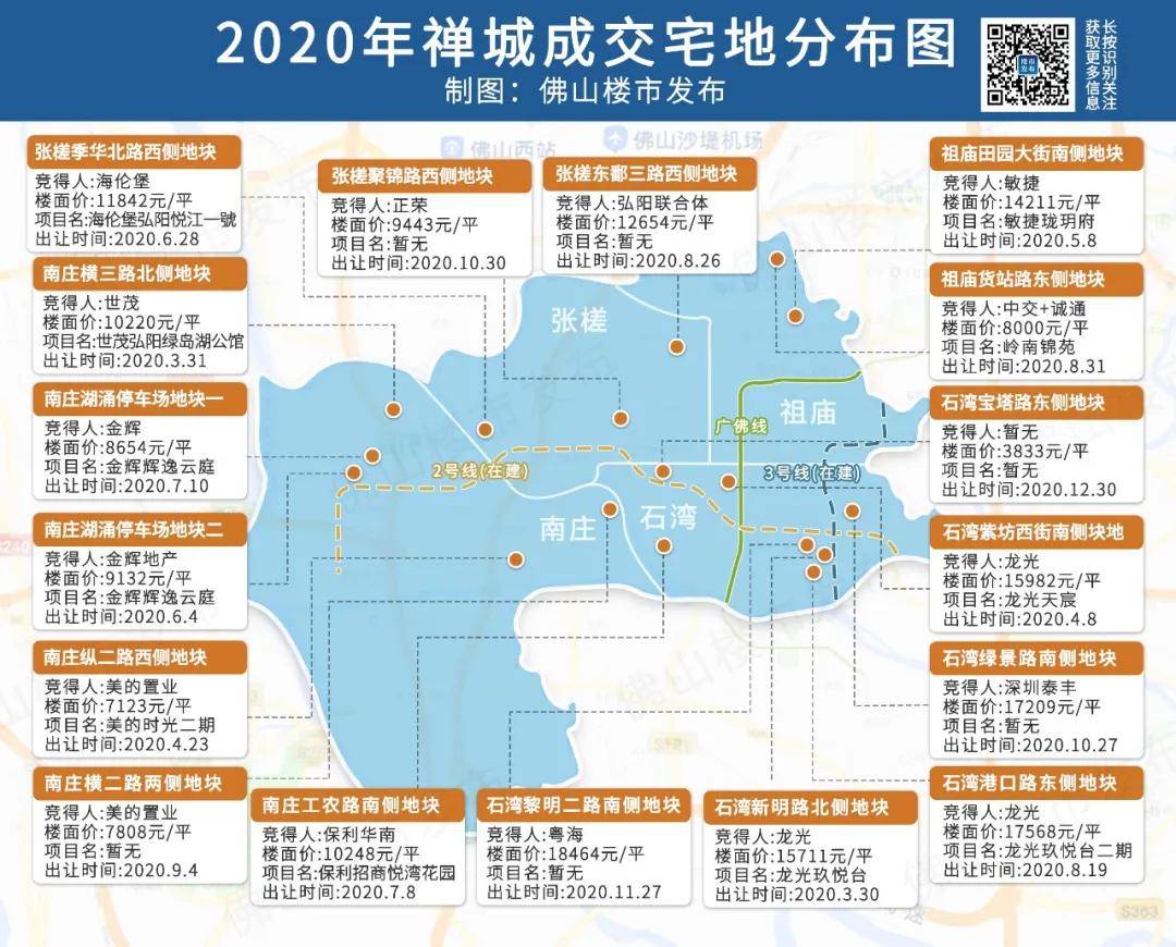 2020年禅城张槎gdp_禅城张槎小学图片(3)