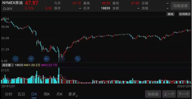 恒力石化GDP如何算_恒力石化照片