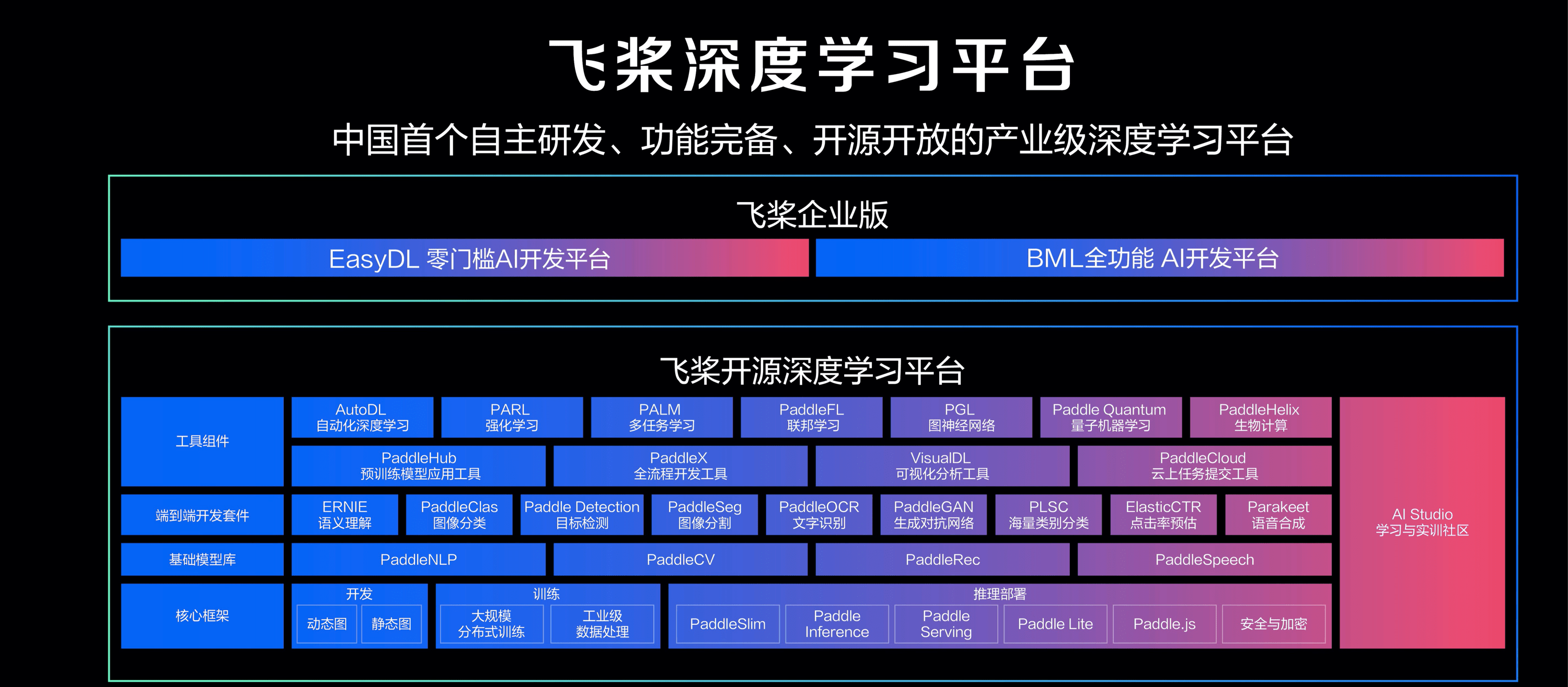 b978ae90581d40aaa03fee09517f7bcf.png