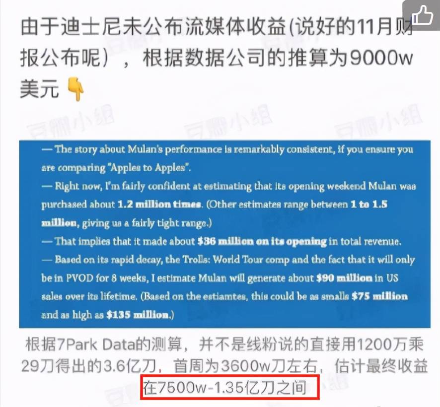 劉亦菲《花木蘭》血撲，迪士尼虧損超十億，票房貢獻最多的是中國 娛樂 第5張