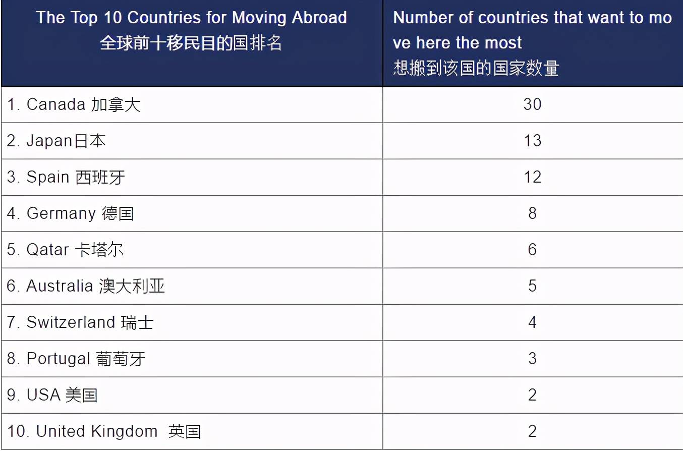 世界十大民族人口排名_世界十大民族人数排名 世界上哪个民族的人数最多呢