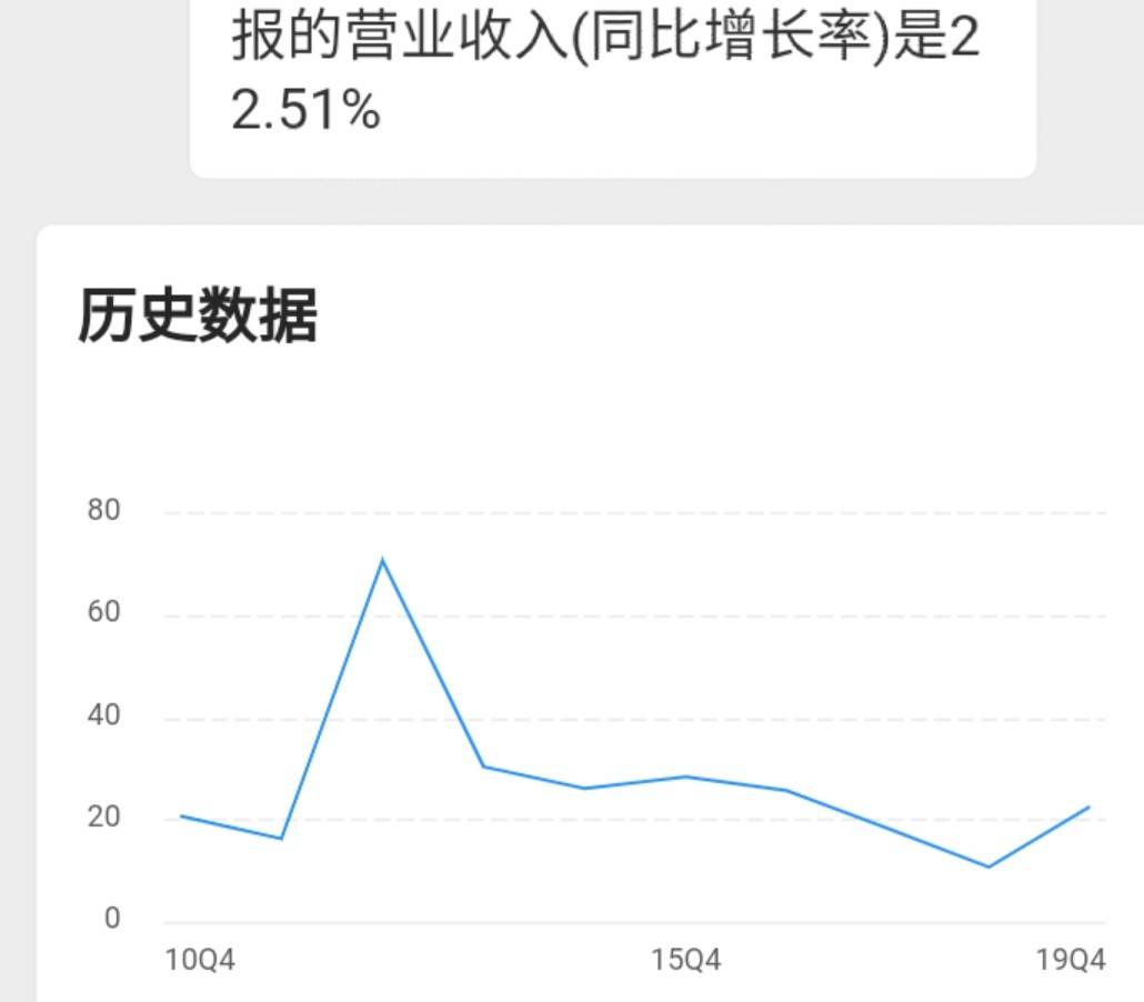 六零后七零后人口_七零后头像