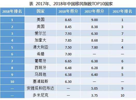 2020中国出生人口公布_2020年中国人口出生图(2)