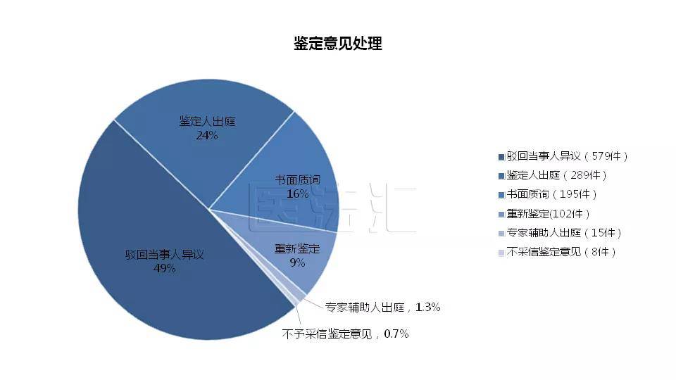 邵东gdp 2019 重新核_邵东一中振华图片2019(3)