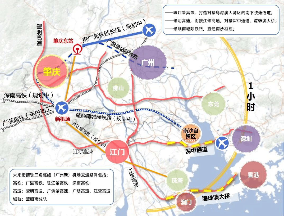 又一重磅交通利好来袭肇庆新区客运站顺利封顶