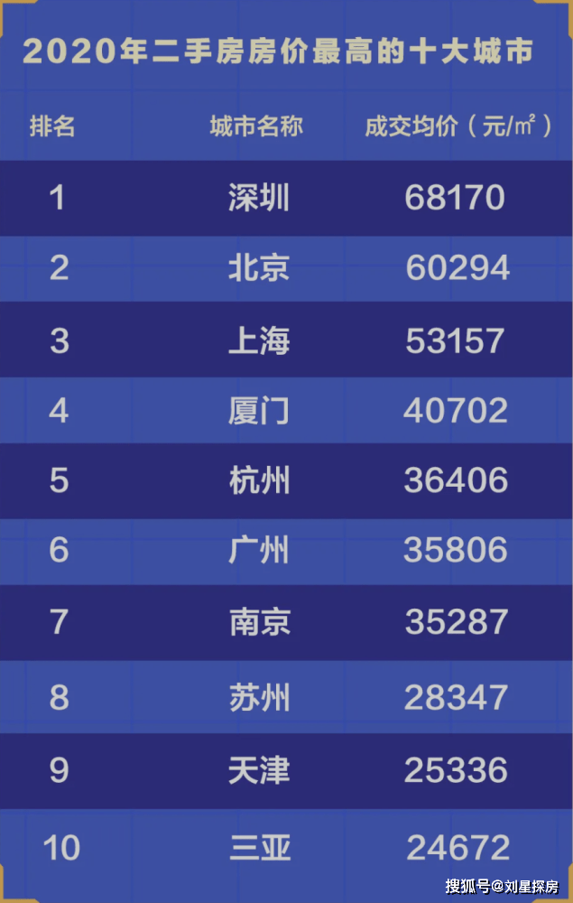 2021人口净流出城市_人口净流入流出图