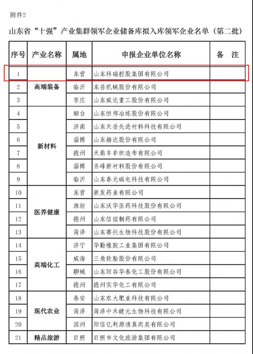 中国现有廖姓总人口多少_中国地图(2)