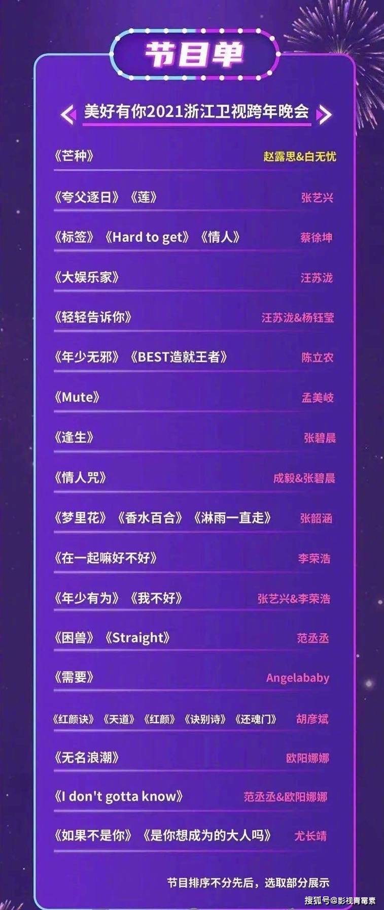 浙江衛視跨年晚會節目單不合格，不敢得罪蔡徐坤和張藝興？ 娛樂 第1張