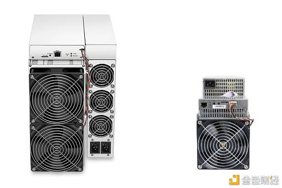 矿机收益排行_2021显卡挖矿算力排行榜收益表显卡算力表2021挖矿日收益排名(2)