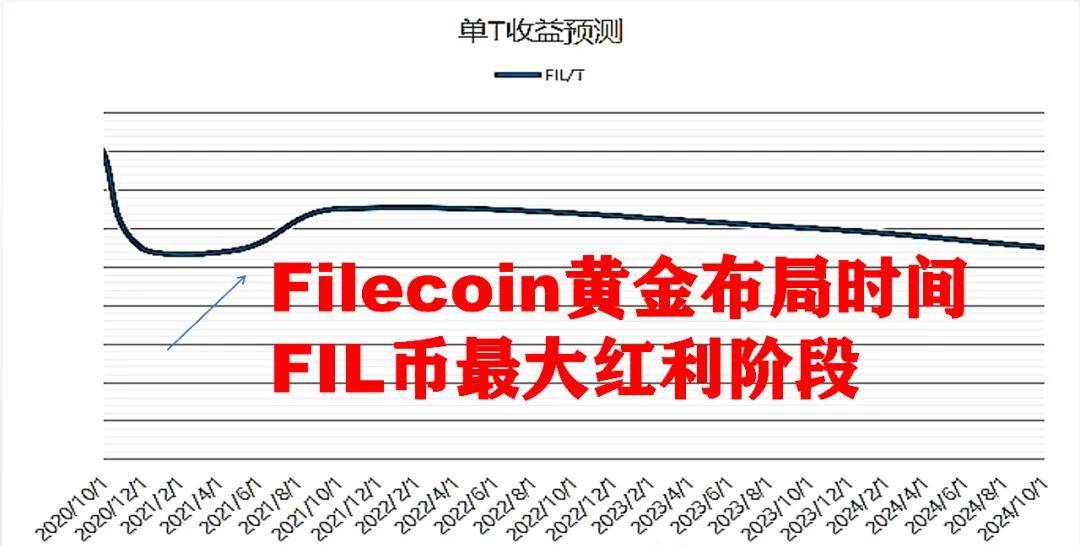 2O20年预计经济总量_2o20年微信吉祥头像