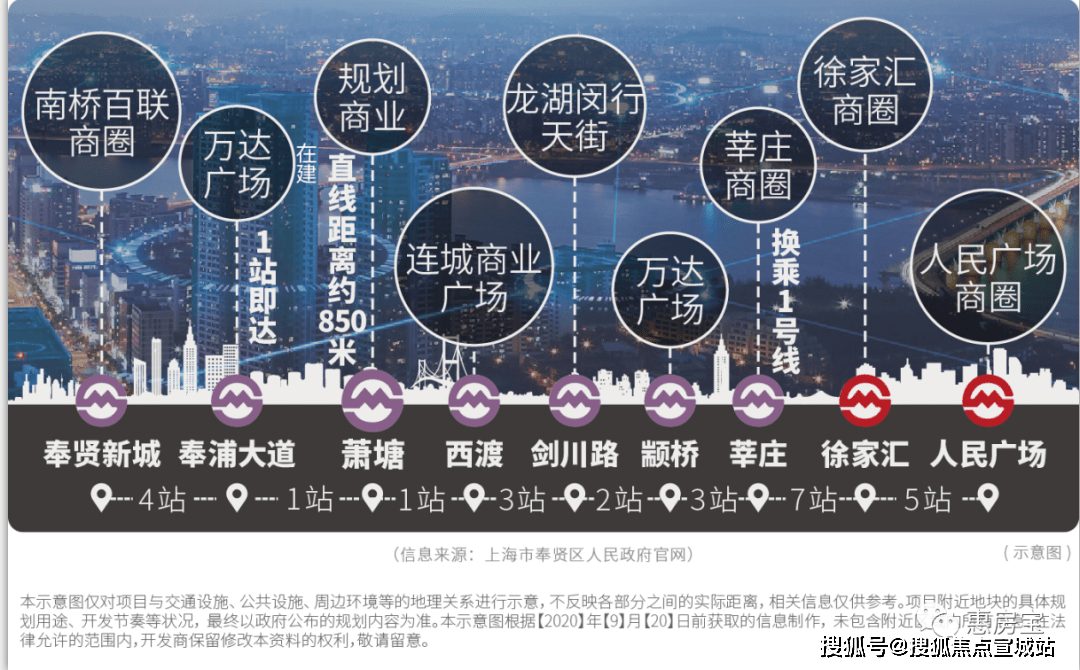 【官网】上海奉贤「阳光城未来悦」售楼处电话-地址——开盘房源价格【官网】