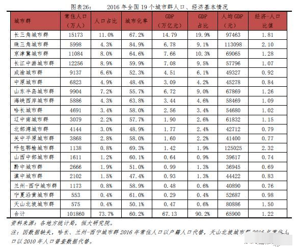 十亿人口_中国人口形势雪崩,大多数人却根本没想太多(3)