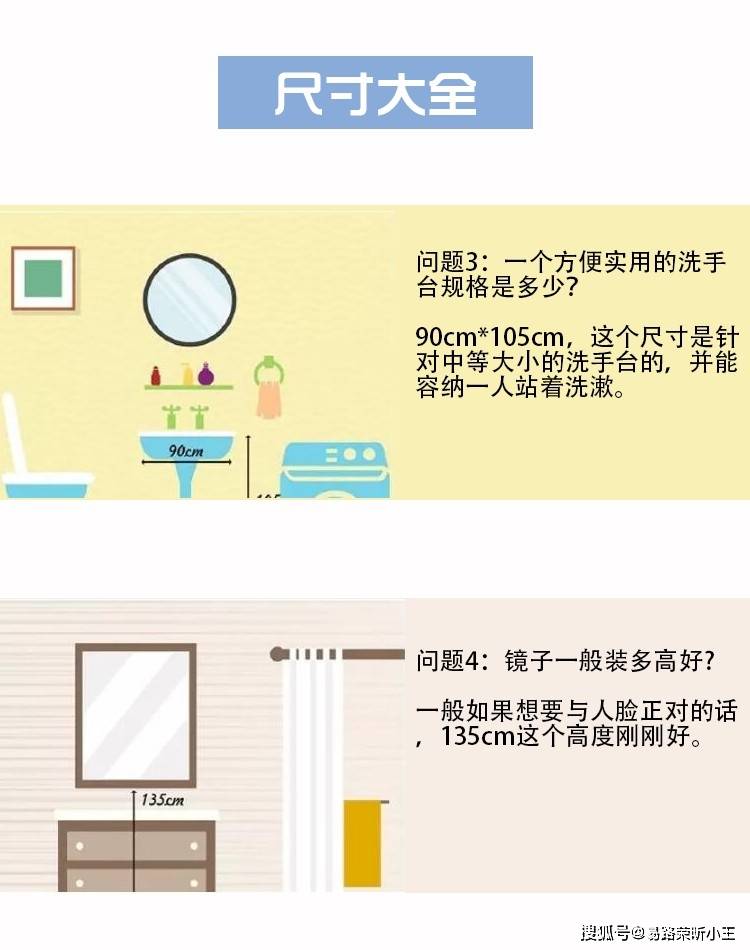 3㎡-9㎡卫生间的6种布局,收藏备用-搜狐大视野-搜狐新闻