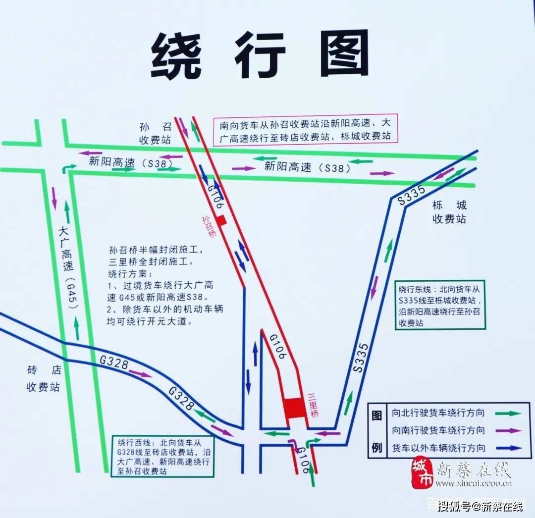 新蔡县人口流失_新蔡县飞机场规划图