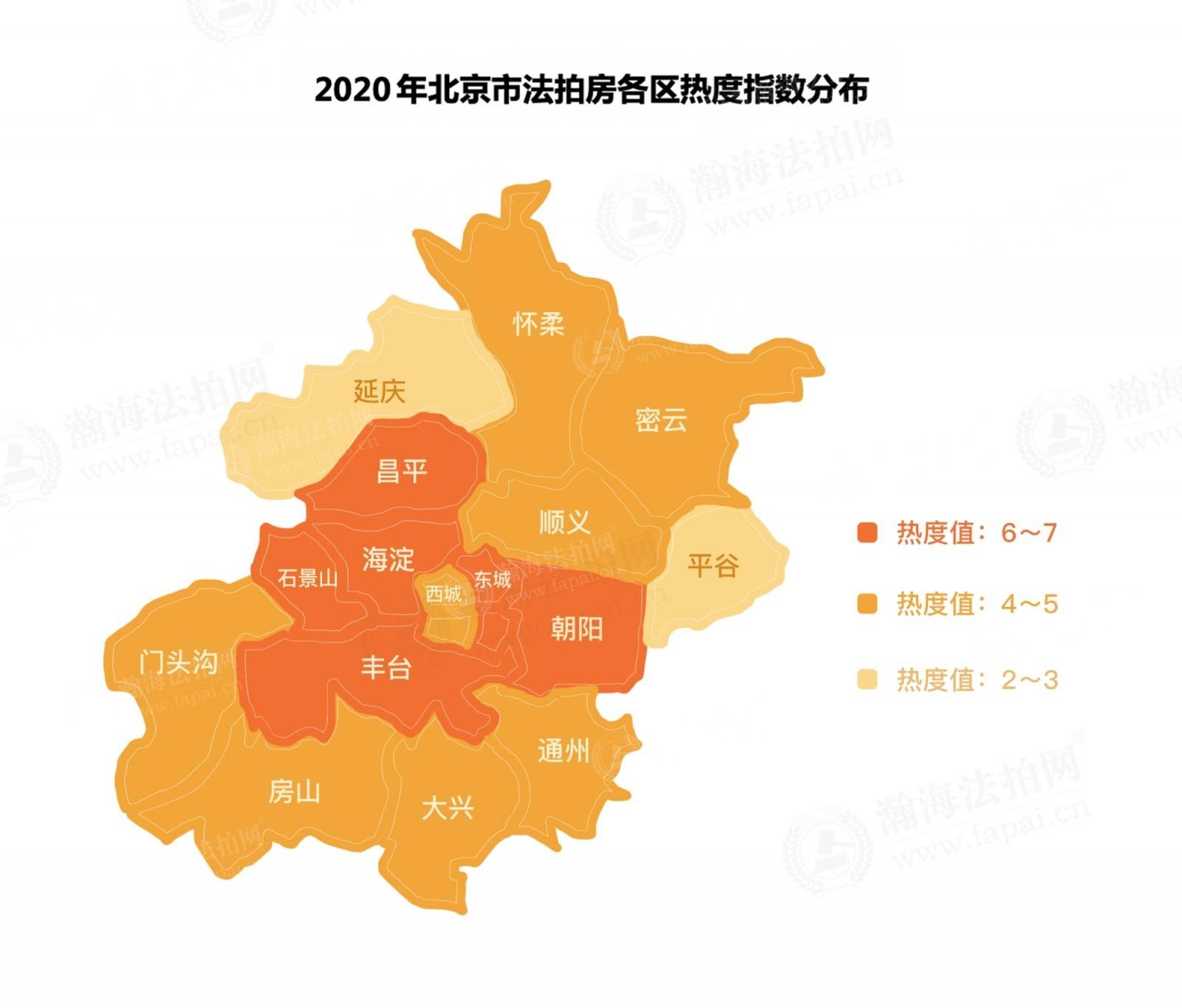 北京顺义2020年GDP_北京顺义五中脱裤门(3)