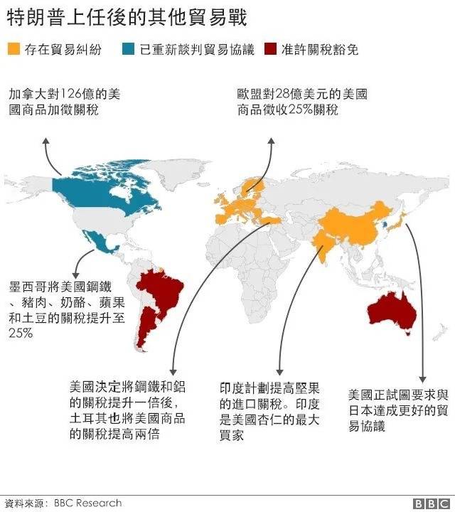 年末重磅：中国破局之路拿下关键一城。