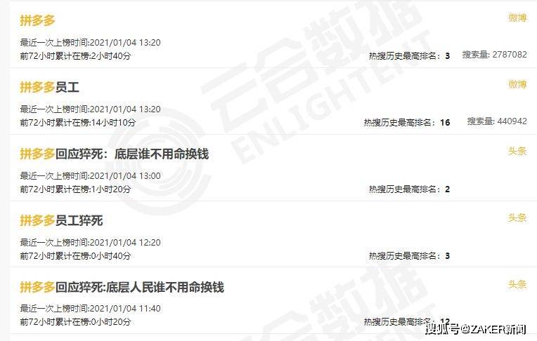 怎么拥有两个拼多多账号 5aad22e849844530938cd8ff0eb1751f.jpeg