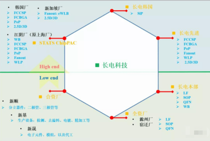 6d129321711e4058a5eca85b5ef8137c.png