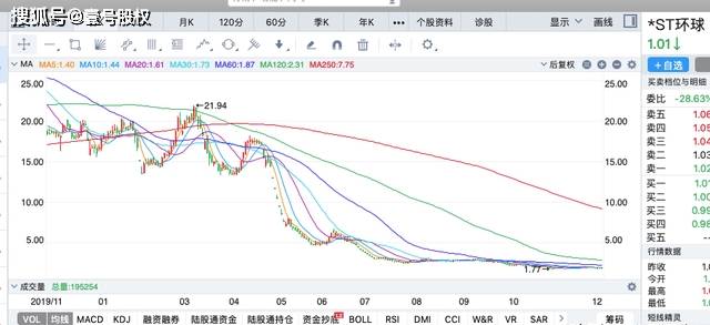 2021年东盟十国gdp图表_东盟成员国GDP概况(3)