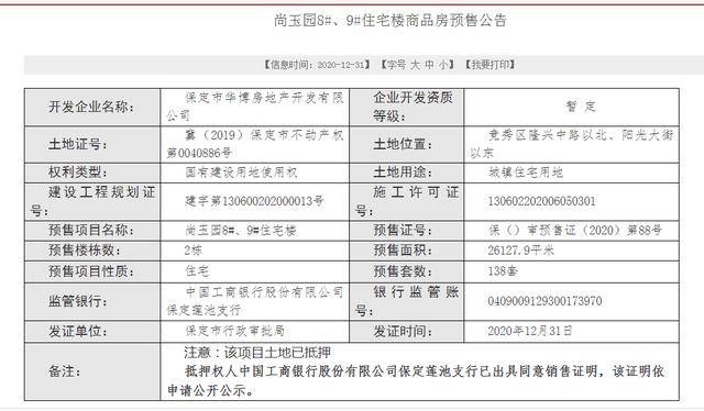 润熙城5#,7#,16#住宅楼获预售证,预售面积19354.