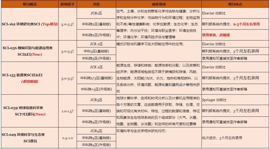 
辞旧迎新-开元旗牌网站(图2)