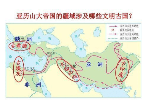 对应我国西周时期到汉文帝时期,而极度强盛时期即亚历山大帝国时期,从