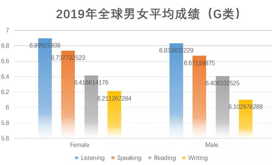 快易数据世界各国gdp排名2021_2013年中国GDP排行多少(3)