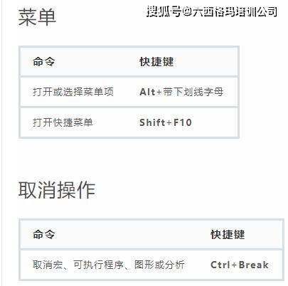 入门｜Minitab18使用教程（1）认识界面组件-建议收