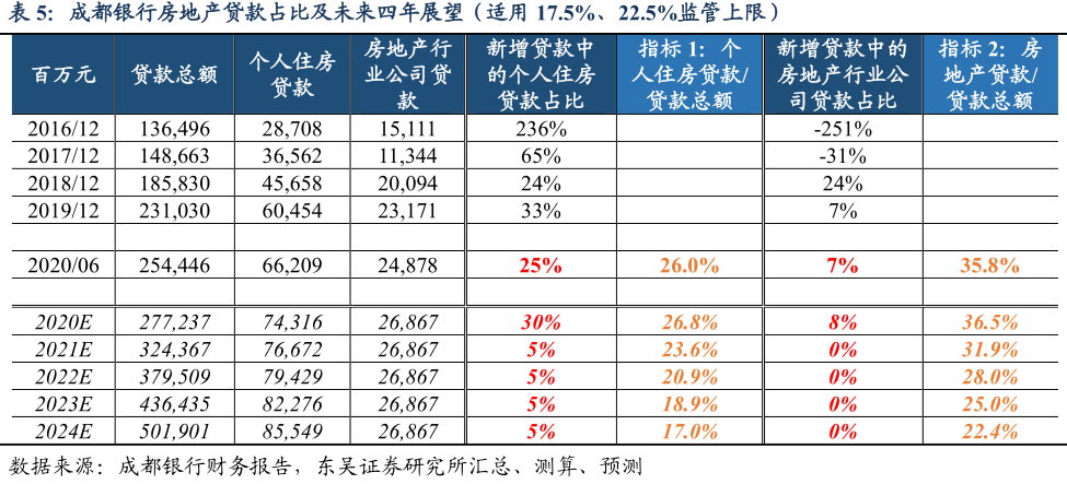 住房贷款算在gdp吗_背那么重房贷值得吗 谁承担了更重的风险和压力