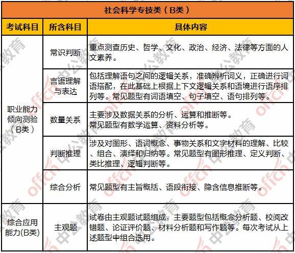 会计专业招聘信息_金财教育2019最后一个会计初级班开班了