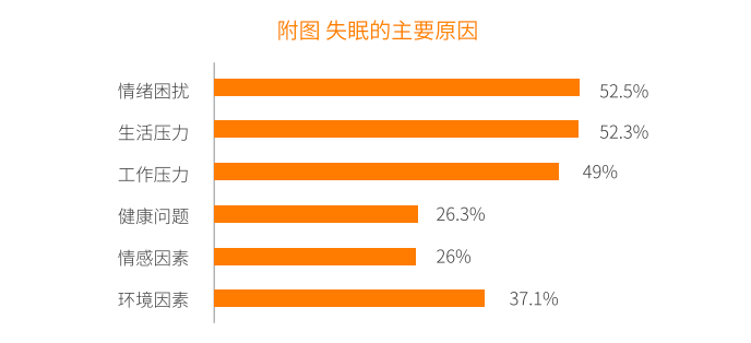 世界超过3亿人口有几个国家_世界小姐中国有几个(2)