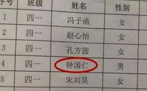 家庭人口称谓_家庭人口迁移示意图