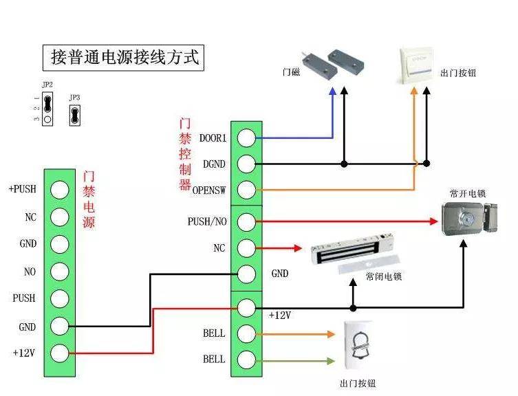门禁如何接线?一个实例了解清楚
