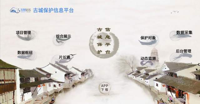 黑科技+金点子，守住苏州古城墙千年“宝藏”_保护