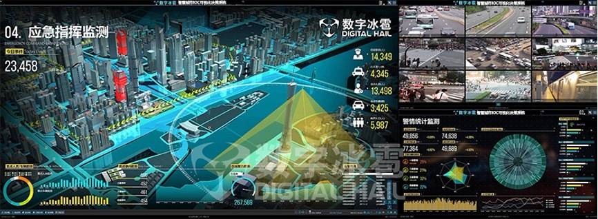 监测|数字孪生城市智能运营中心——构建城市数字孪生，助力智慧决策
