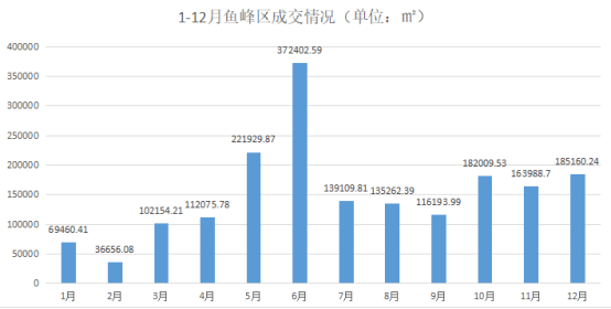 富源县2020全年gdp_富源煤炭项目开工不足(3)