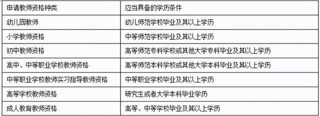雷火体育app官网入口-
蒙古教师资格考试高等教育心理学温习全书