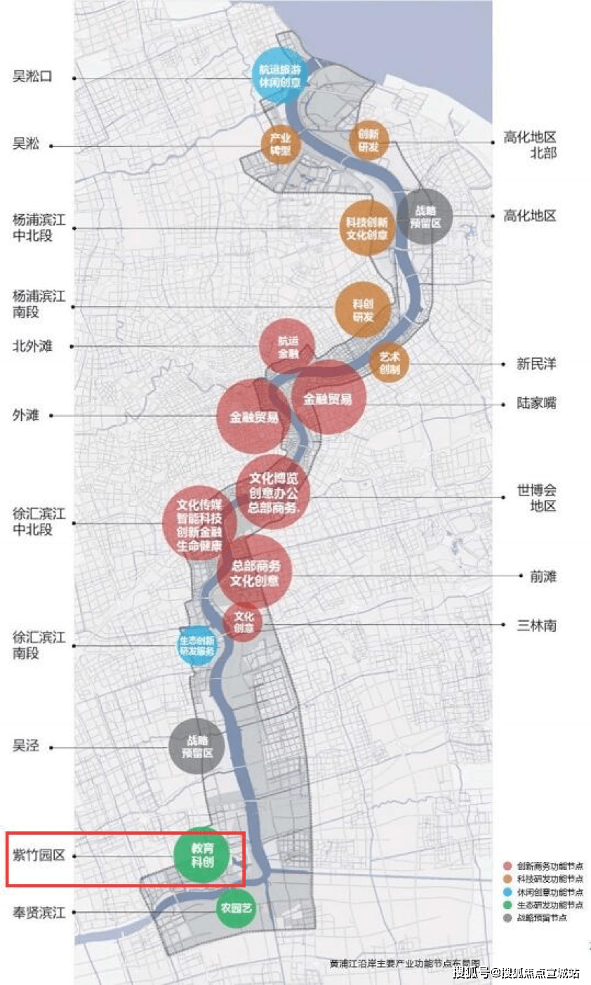 2021闵行gdp_上海闵行(3)