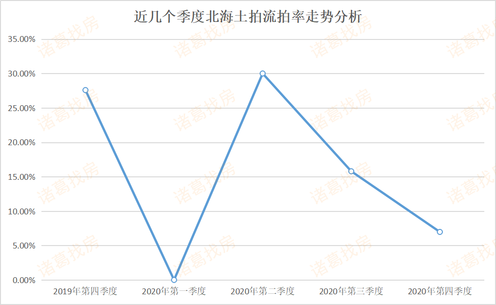 铁山港区2020年GDP_2020-2021跨年图片