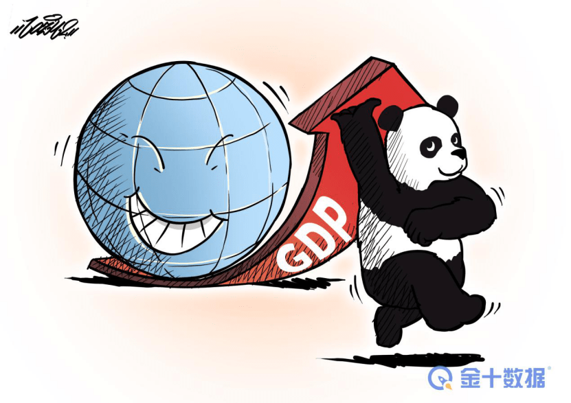 美国2021一季度gdp_美国gdp构成比例图(3)