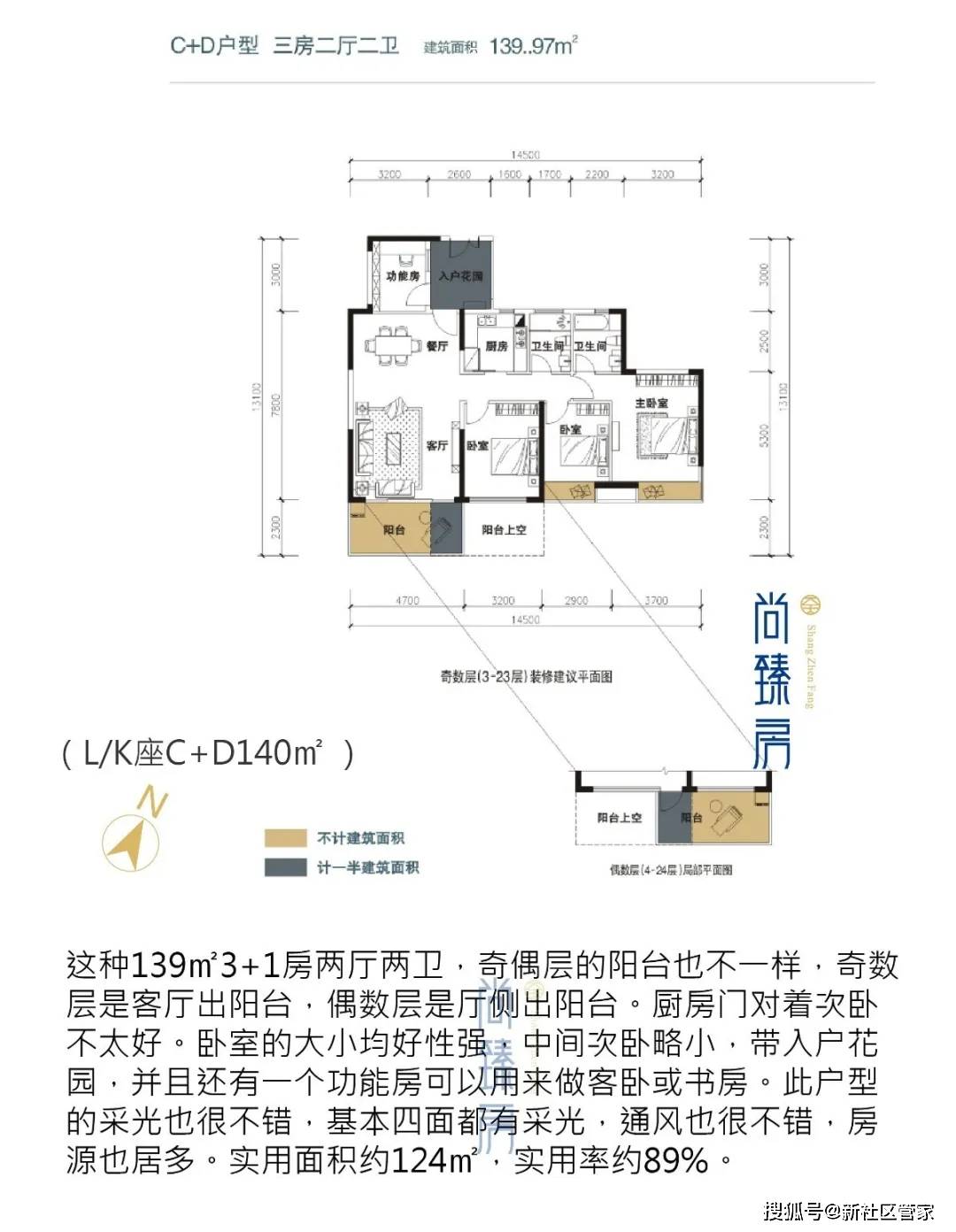 宝能太古城,想说爱你不容易—具有深圳湾唯一的入门级小户型