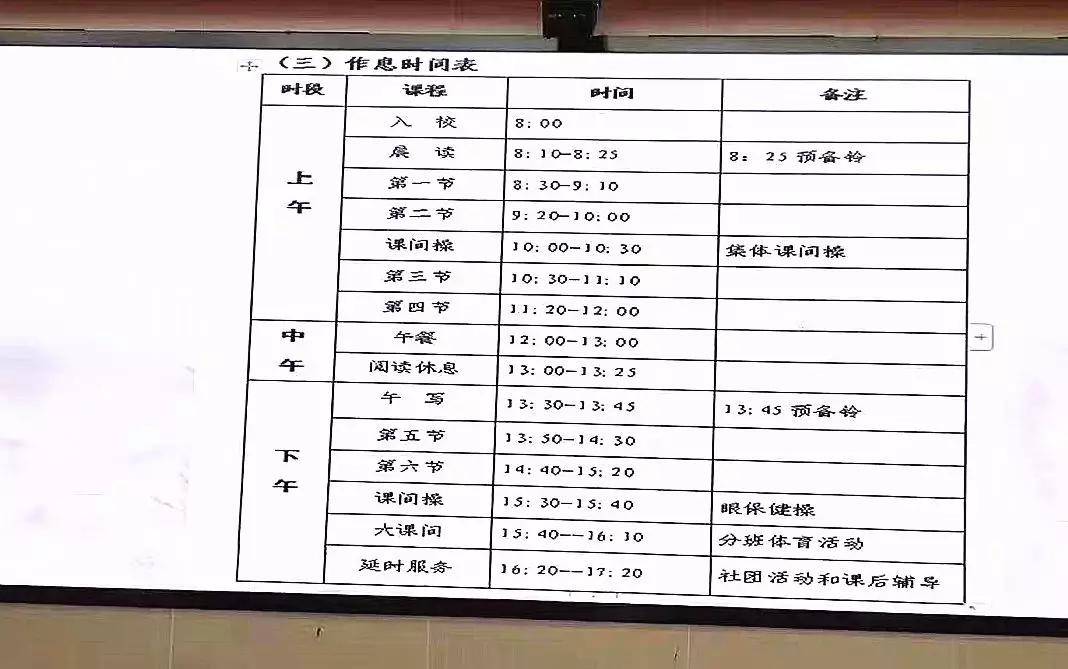东区小学排名_东区竹苑小学