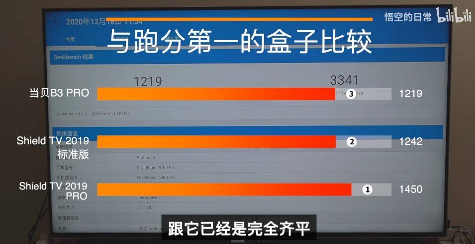 国内彩电排行榜_国产电视排名:创维电视色准表现最佳